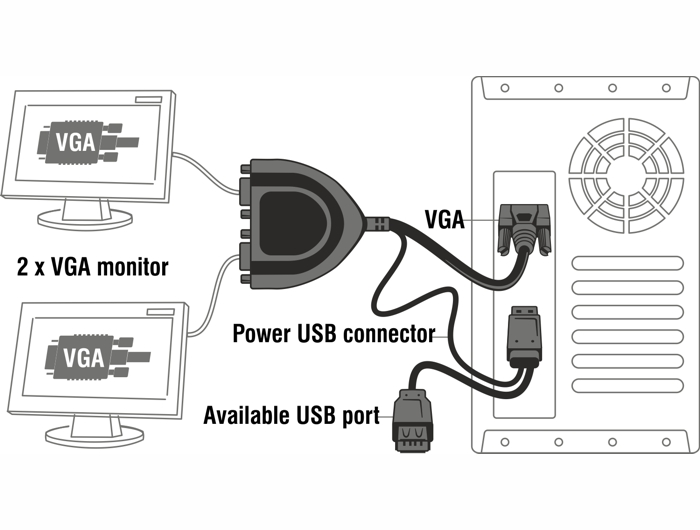 Delock 2 Port VGA Data Splitter 450 MHz