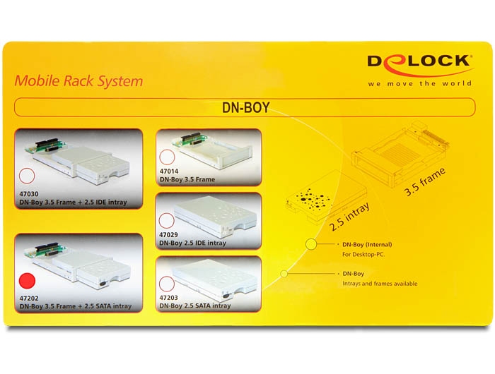 Delock DN-Boy Wechselrahmen für 2.5 SATA HDD