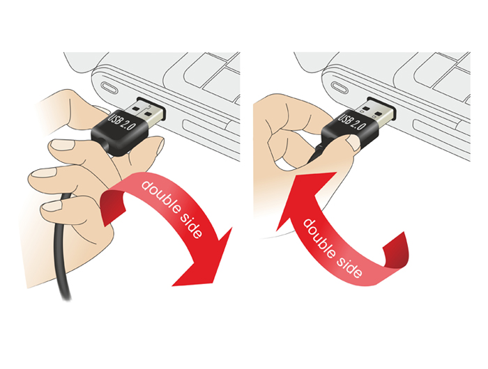 Delock Kabel EASY-USB 2.0-A Stecker > USB 2.0 mini Stecker 5 m
