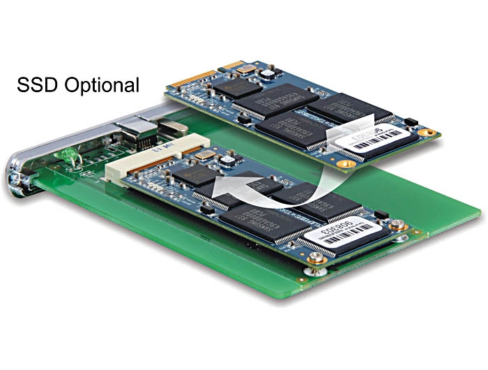 Delock Externes USB 2.0 Gehäuse für mini PCI Express (IDE)