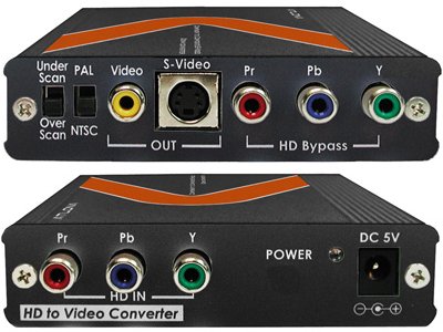 Atlona Componenten Video to S-Video and Composite Video Down Converter