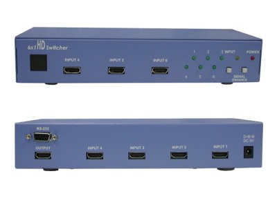 HDMI Umschalter CHDMI-61 - HDMI Switch inkl. Fernbedienung HQ