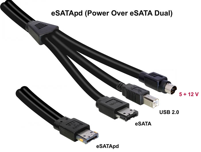 Delock Kabel eSATAp 12V > eSATA/USB-B/MD4 1m