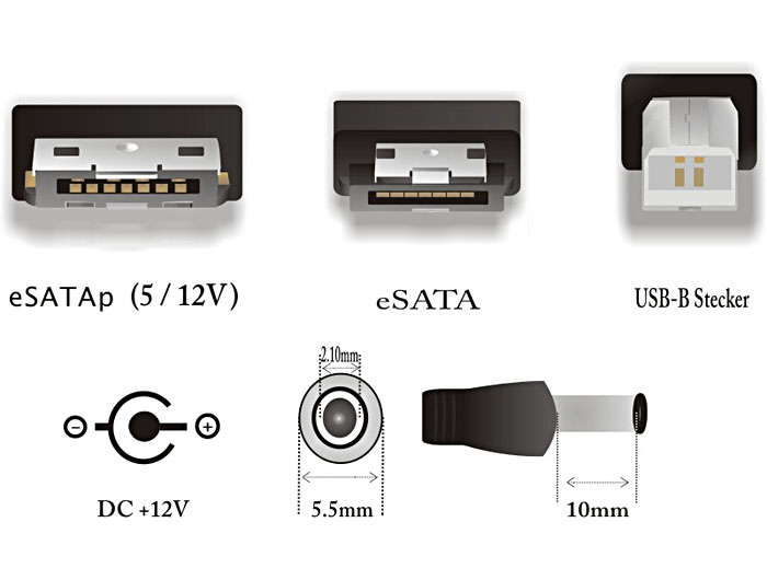 Delock Kabel eSATAp 12V > eSATA/USB-B/DC 1m