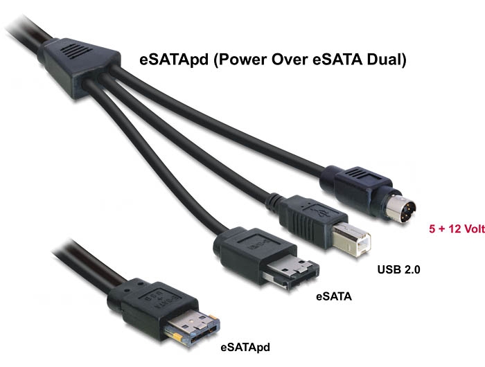 Delock Kabel eSATAp 12V > eSATA/USB-B/MD6 1m