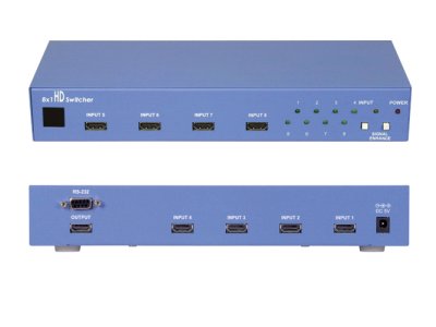 HDMI Umschalter CHDMI-81 - HDMI Switch inkl. Fernbedienung HQ