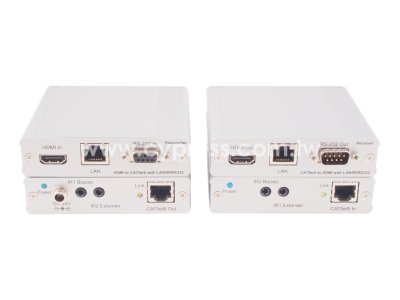 HDMI zu CA 5e/6 Extender - HDMI 1.4, 3D, IR/RS232/Ethernet bis zu 100 Meter